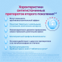 Цетрин таблетки 10мг №20